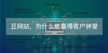 丑出新高度的網(wǎng)站，為什么還能夠贏得客戶的鐘愛？